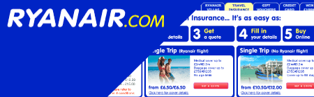 Ryanair Travel insurance case study